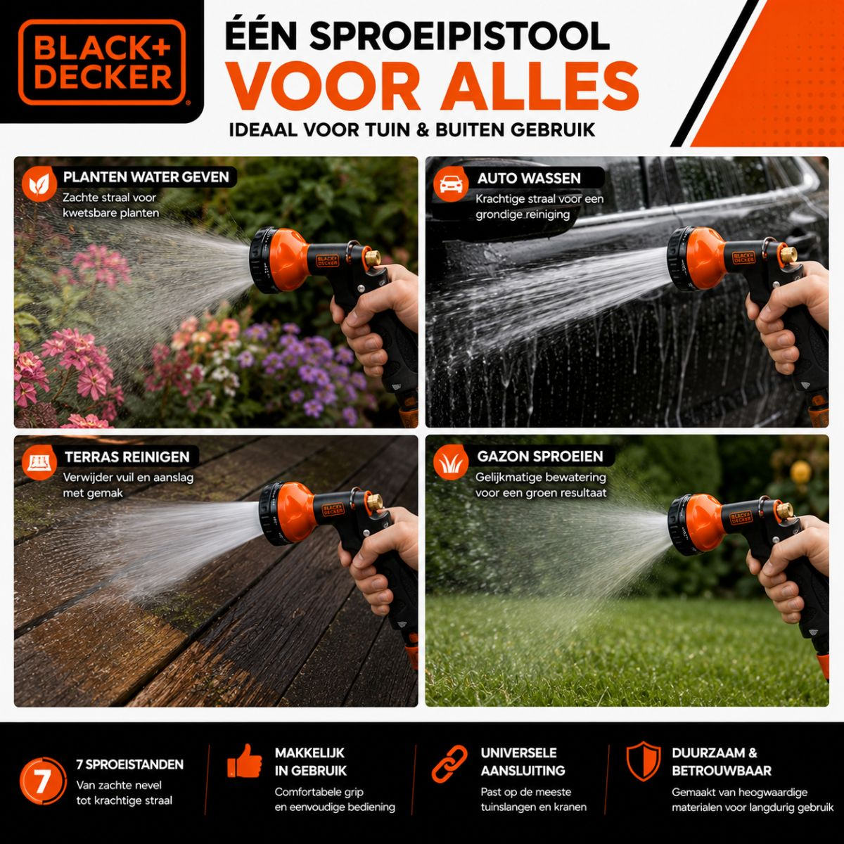 BLACK+DECKER Sproeikop - maximondo