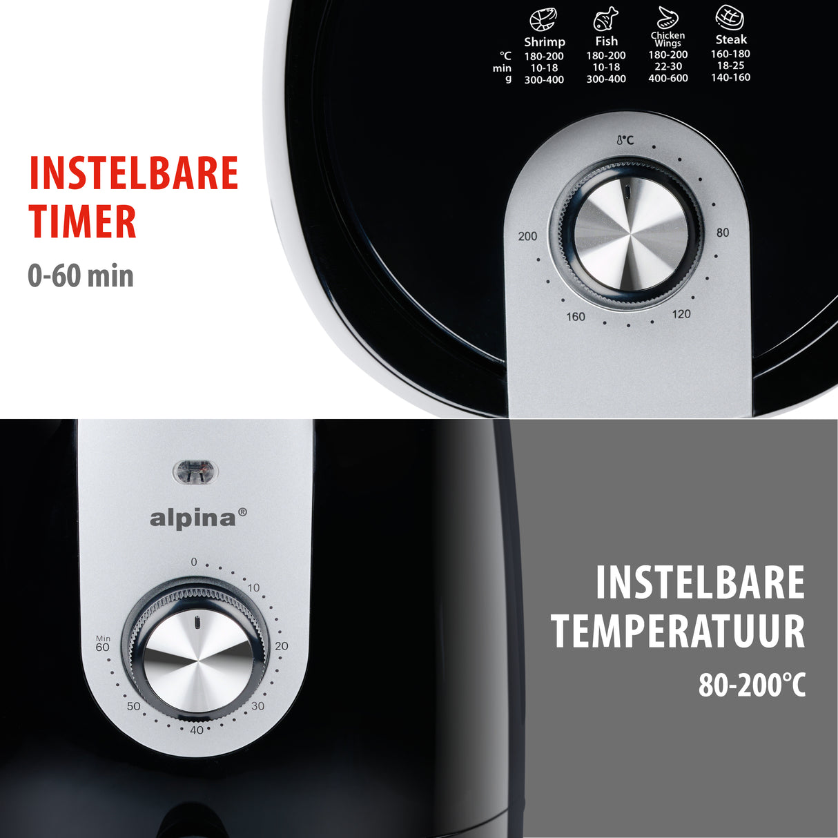alpina Airfryer 2L Heteluchtfriteuse - maximondo