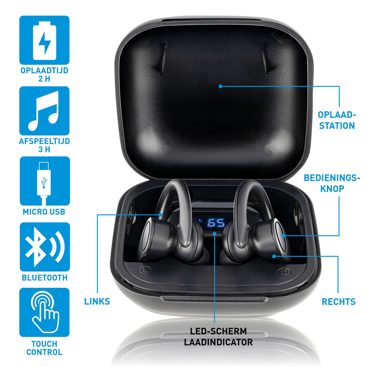 Grundig True Wireless Sports Earphones – Draadloze Oordopjes