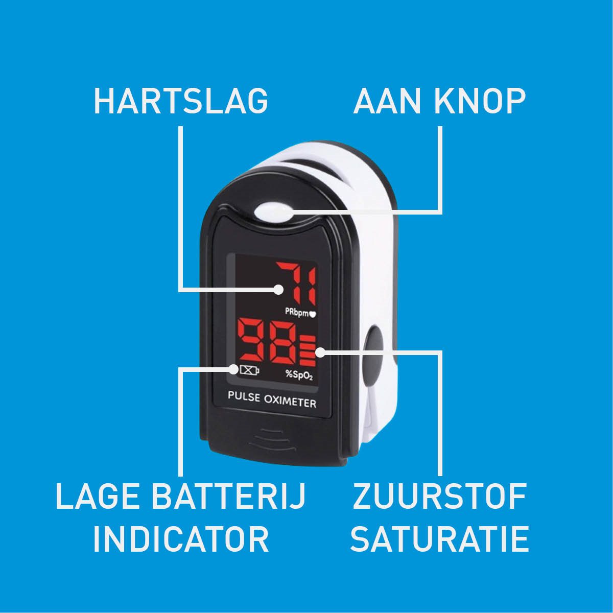Grundig Vingerzuurstofmeter - maximondo