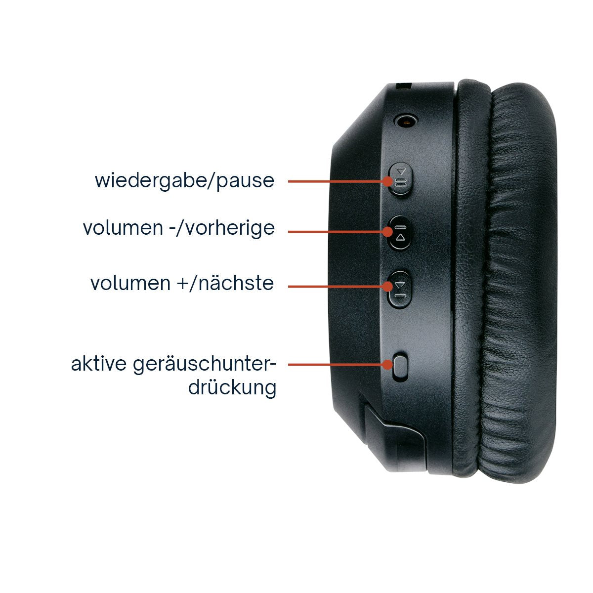 Grundig Draadloos Koptelefoon - maximondo