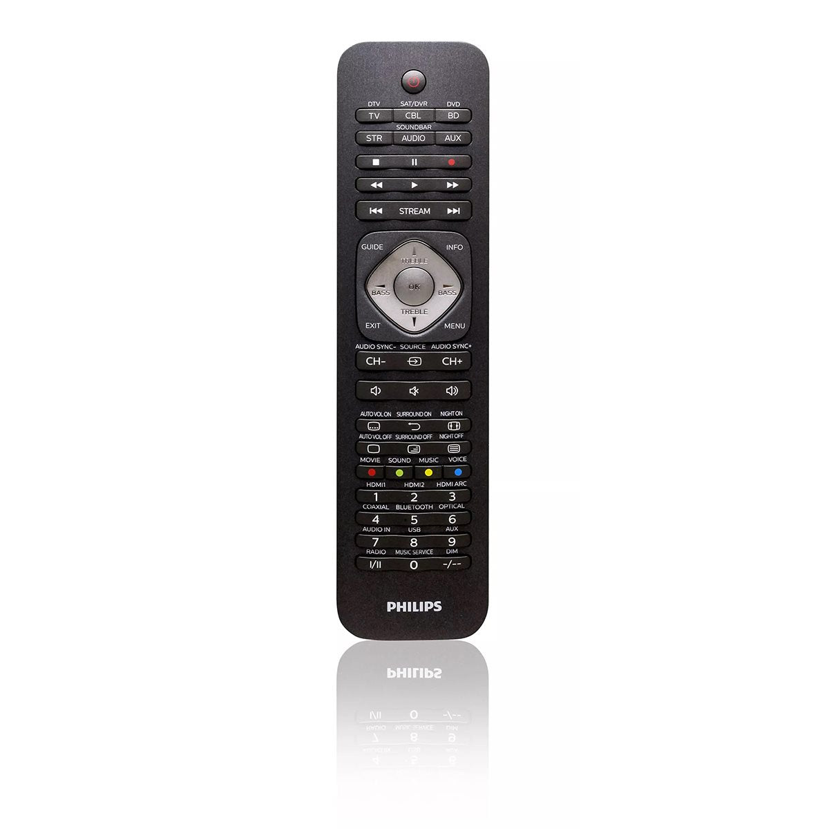 Philips Afstandsbediening Zwart - maximondo