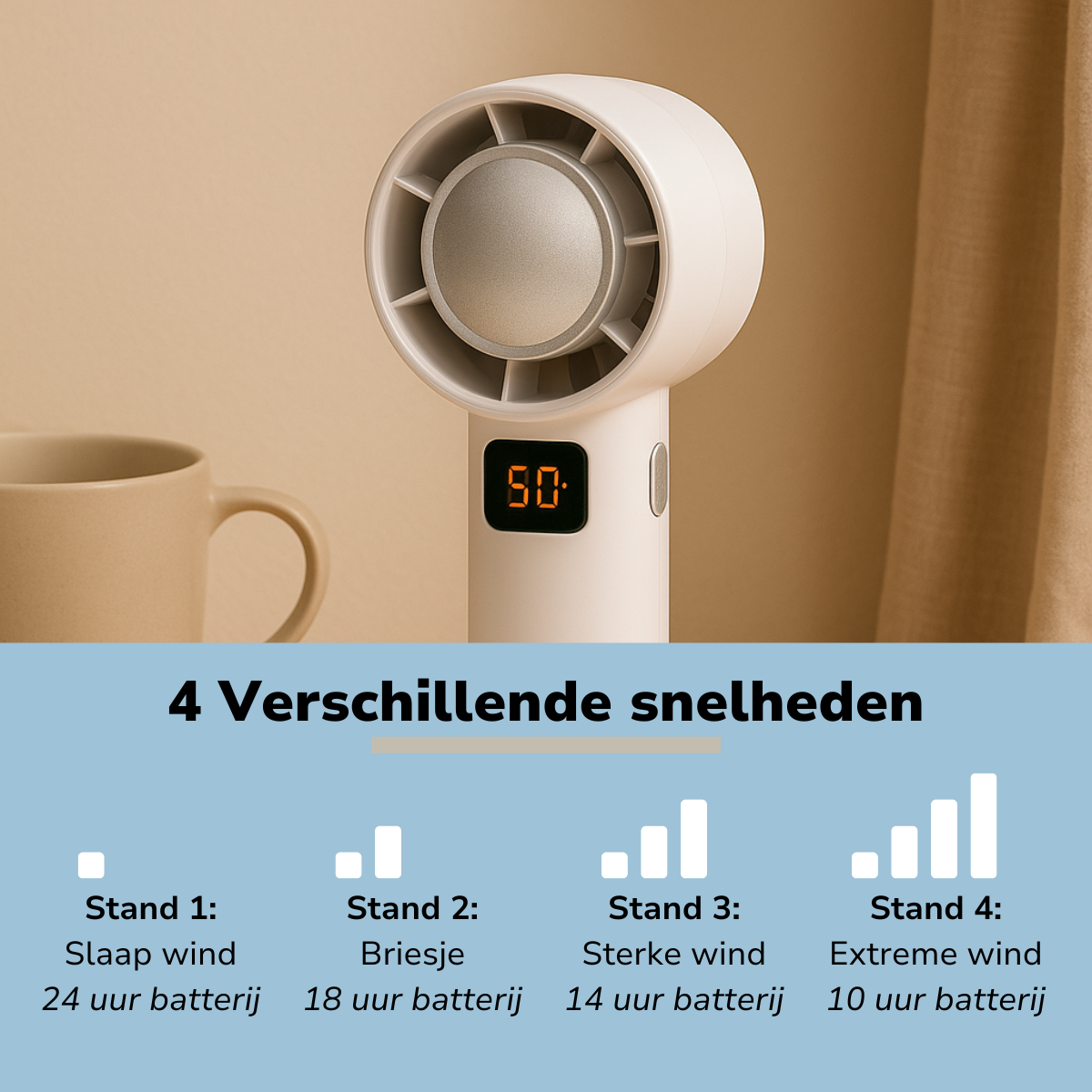 Lifetime Air Draadloze Ventilator - Bladloze USB Ventilator