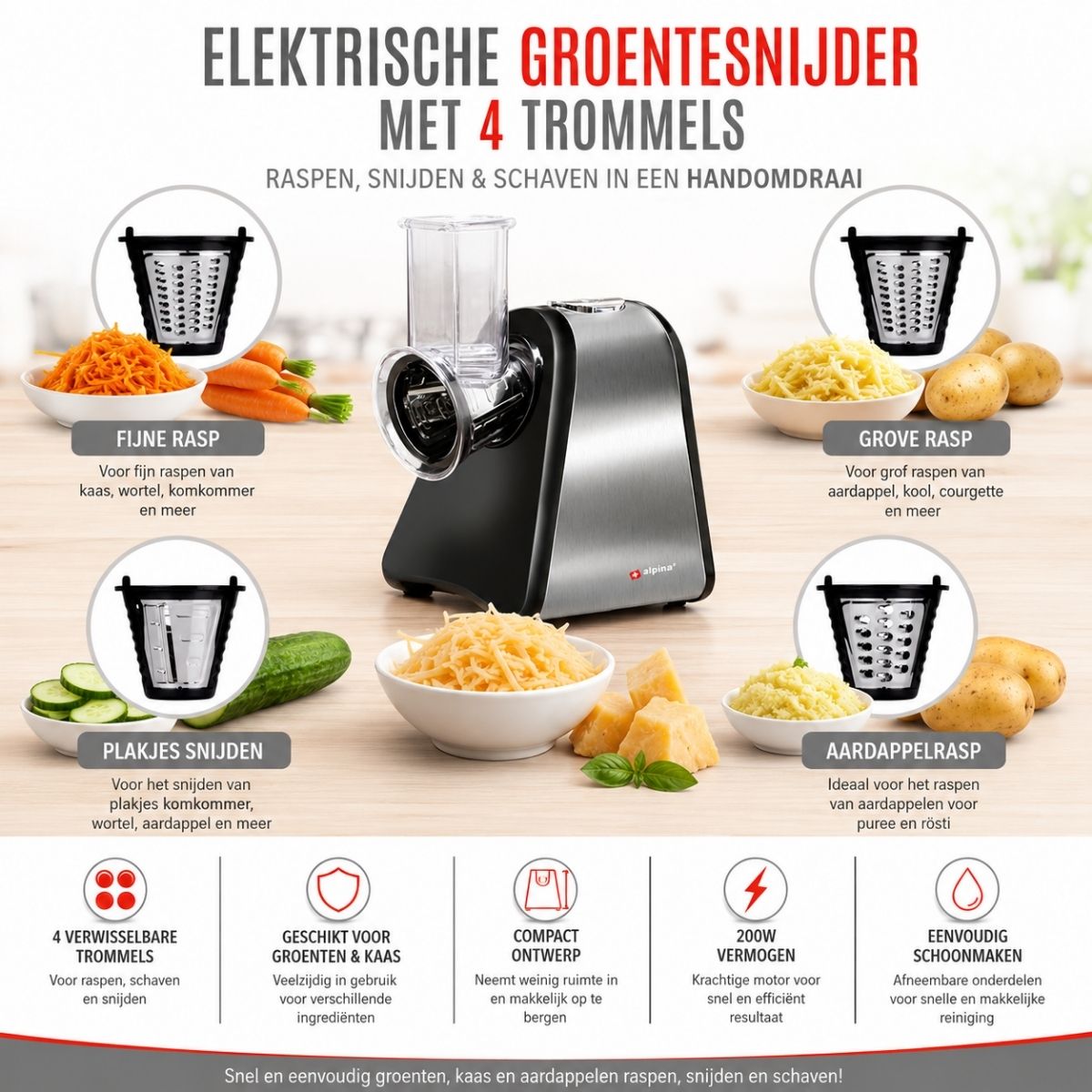 alpina Elektrische Groentesnijder - maximondo