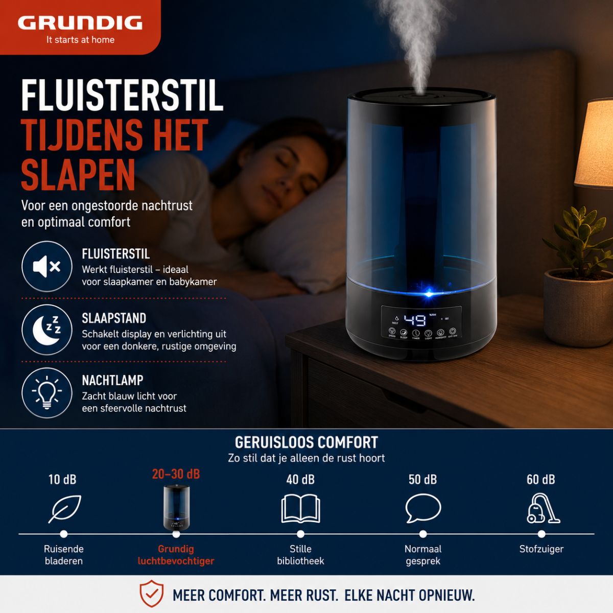 Grundig Luchtbevochtiger HD-1903A - maximondo