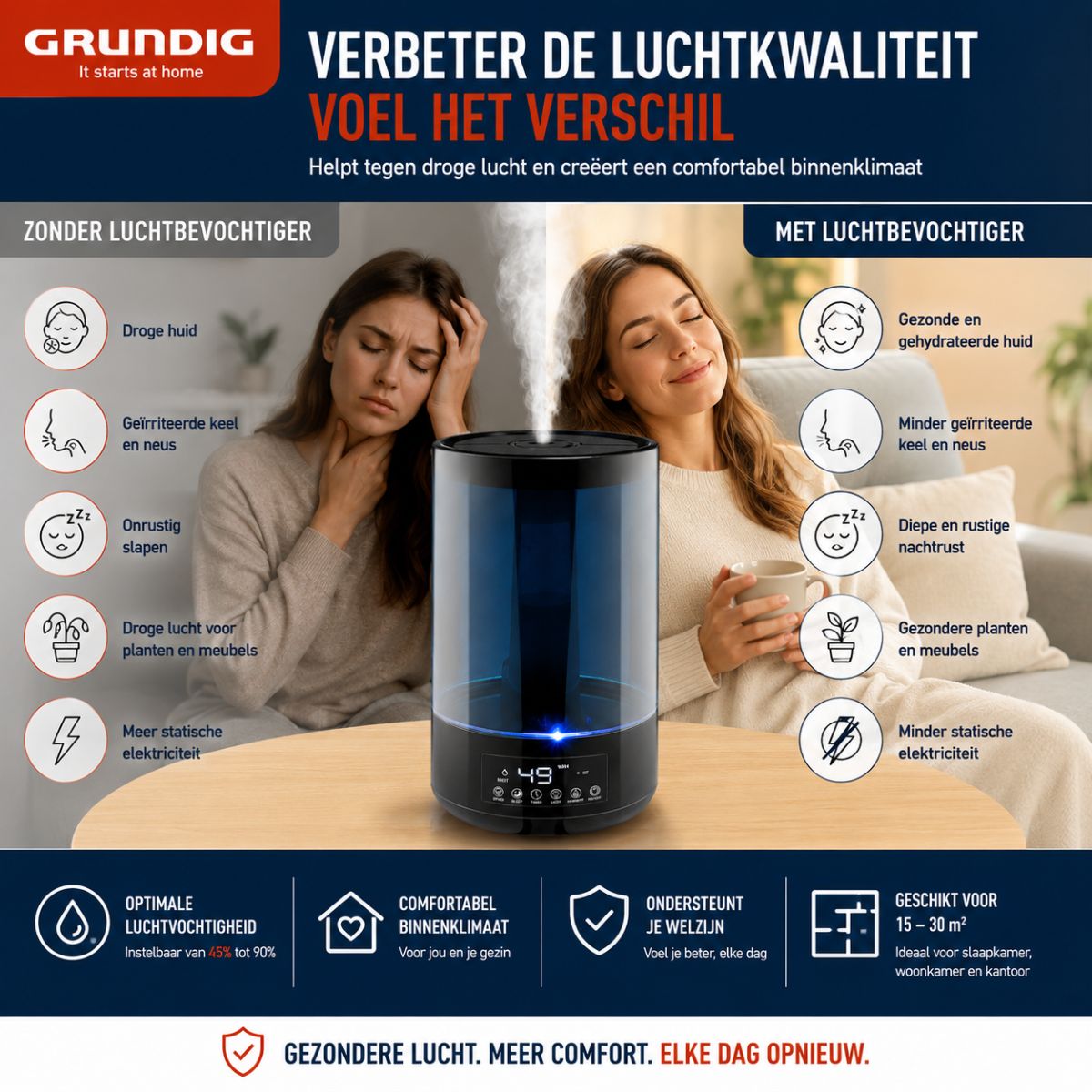 Grundig Luchtbevochtiger HD-1903A - maximondo