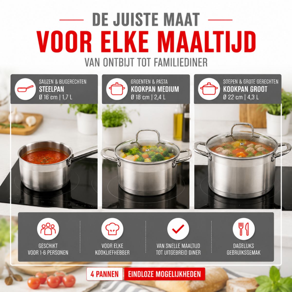 alpina Inductie Pannenset 4‑delig RVS met Glazen Deksel - maximondo