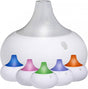 Grundig Aroma Diffuser 80ML, Timer - maximondo