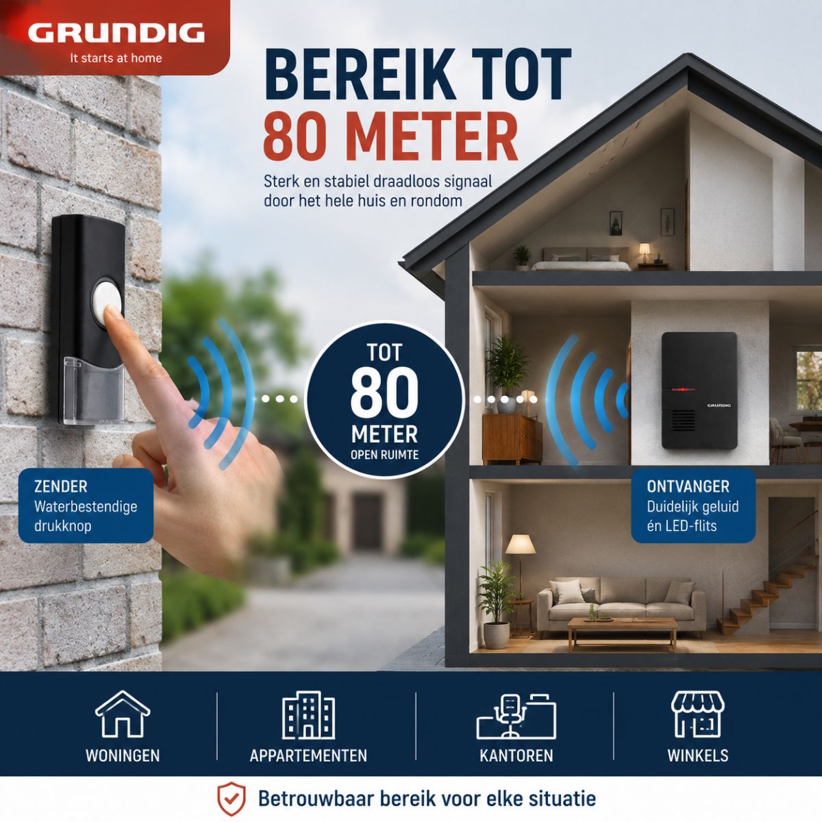 Grundig Deurbelset zwart - maximondo