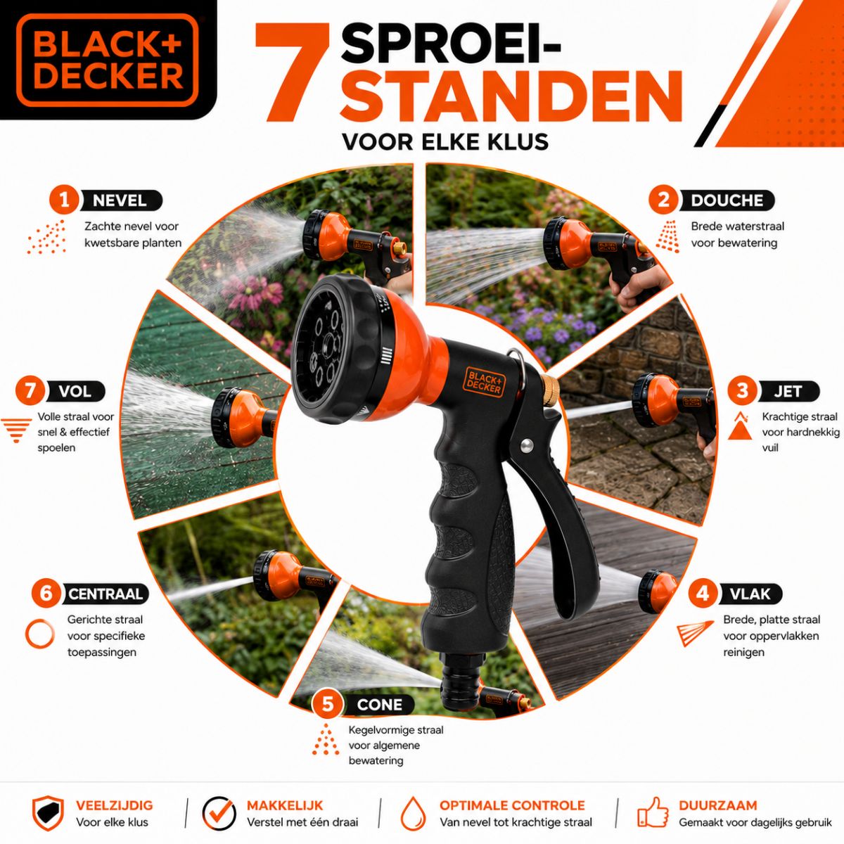 BLACK+DECKER Sproeikop - maximondo