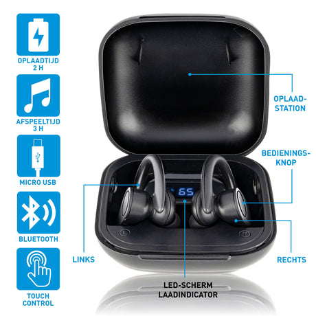 Grundig True Wireless Sports Earphones – Draadloze Oordopjes - maximondo