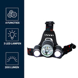 Grundig Hoofdlamp LED Oplaadbaar - maximondo