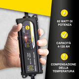 Dunlop Acculader LED 12V - Auto/Motor/Boot - maximondo