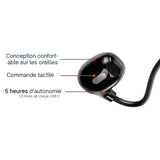 Grundig Draadloze Oordopjes Bluetooth - Oortjes Draadloos - maximondo