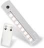 Grundig Kastverlichting LED - maximondo