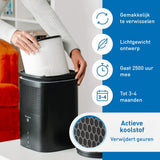 Medify Air MA-14 Vervangingsfilter – HEPA H13 – 1 Stuk – Luchtfilter – Actieve Koolstof – Luchtzuivering - maximondo