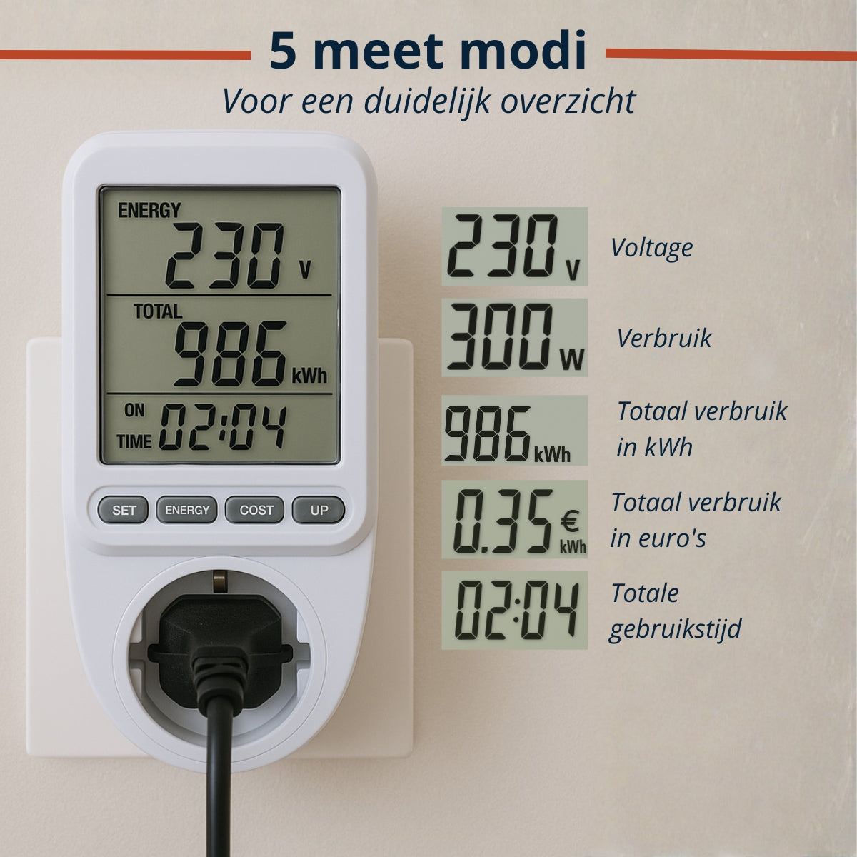 Grundig Energie Verbruiksmeter - KwH Meter voor Stopcontact - maximondo