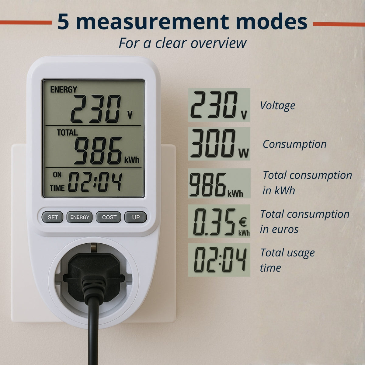 Grundig Energie Verbruiksmeter - KwH Meter voor Stopcontact - maximondo