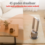 alpina 2-in-1 Bladloze Kachel en Ventilator 2000W
