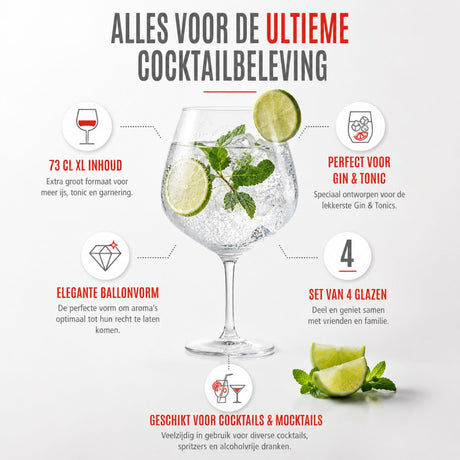 alpina Cocktailglazen 4 Stuks – Aperol Spritz Glazen 73 cl - maximondo