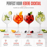 alpina Cocktailglazen 4 Stuks – Aperol Spritz Glazen 73 cl - maximondo