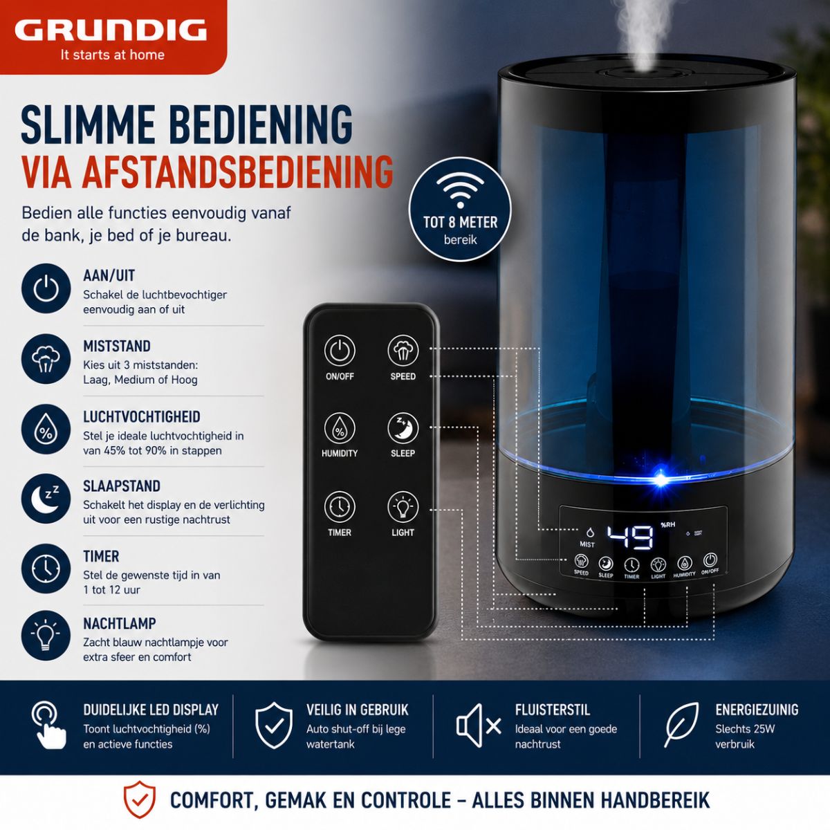 Grundig Luchtbevochtiger HD-1903A - maximondo