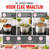 alpina Inductie Pannenset 4‑delig RVS met Glazen Deksel - maximondo