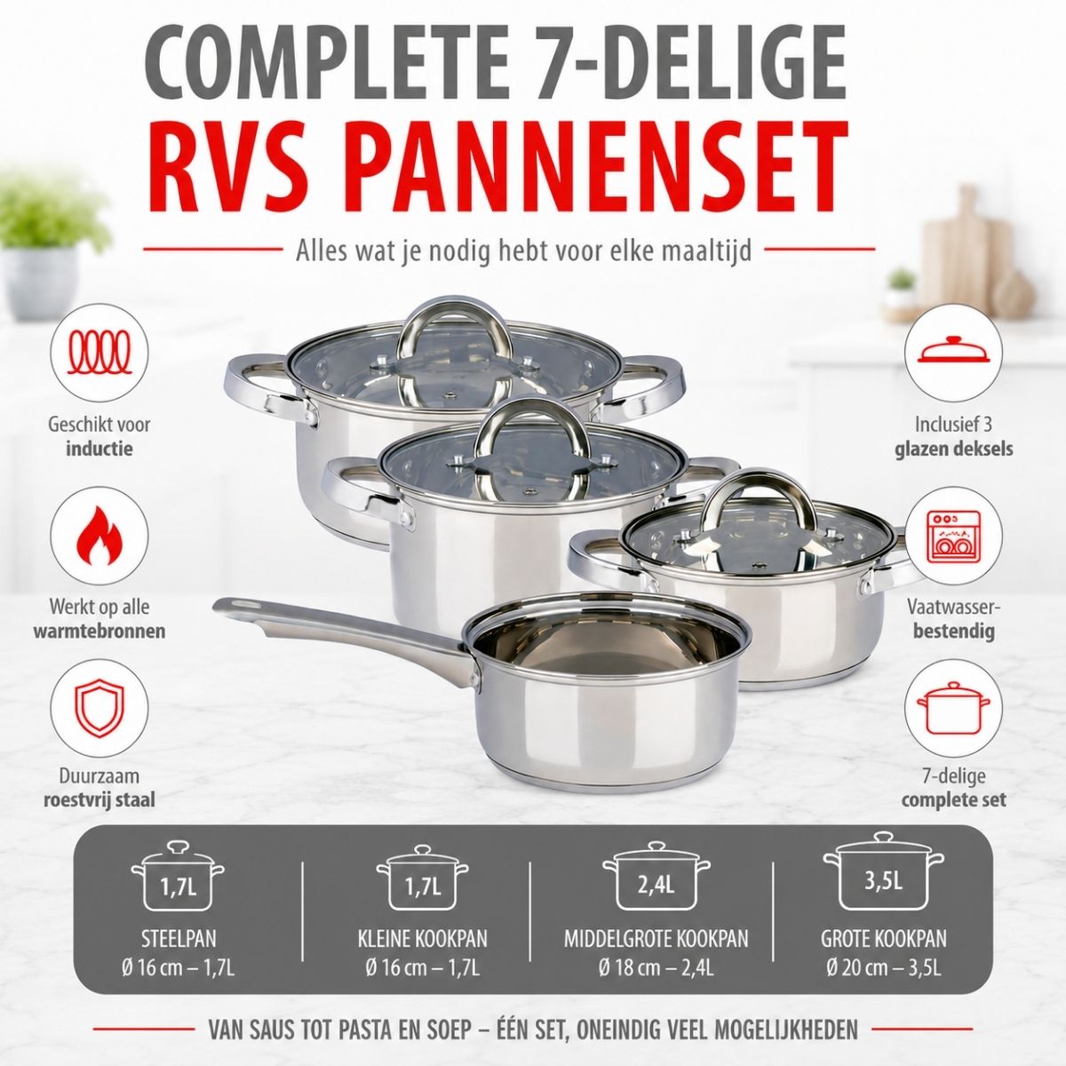 alpina Inductie Pannenset 4‑delig RVS met Glazen Deksel - maximondo