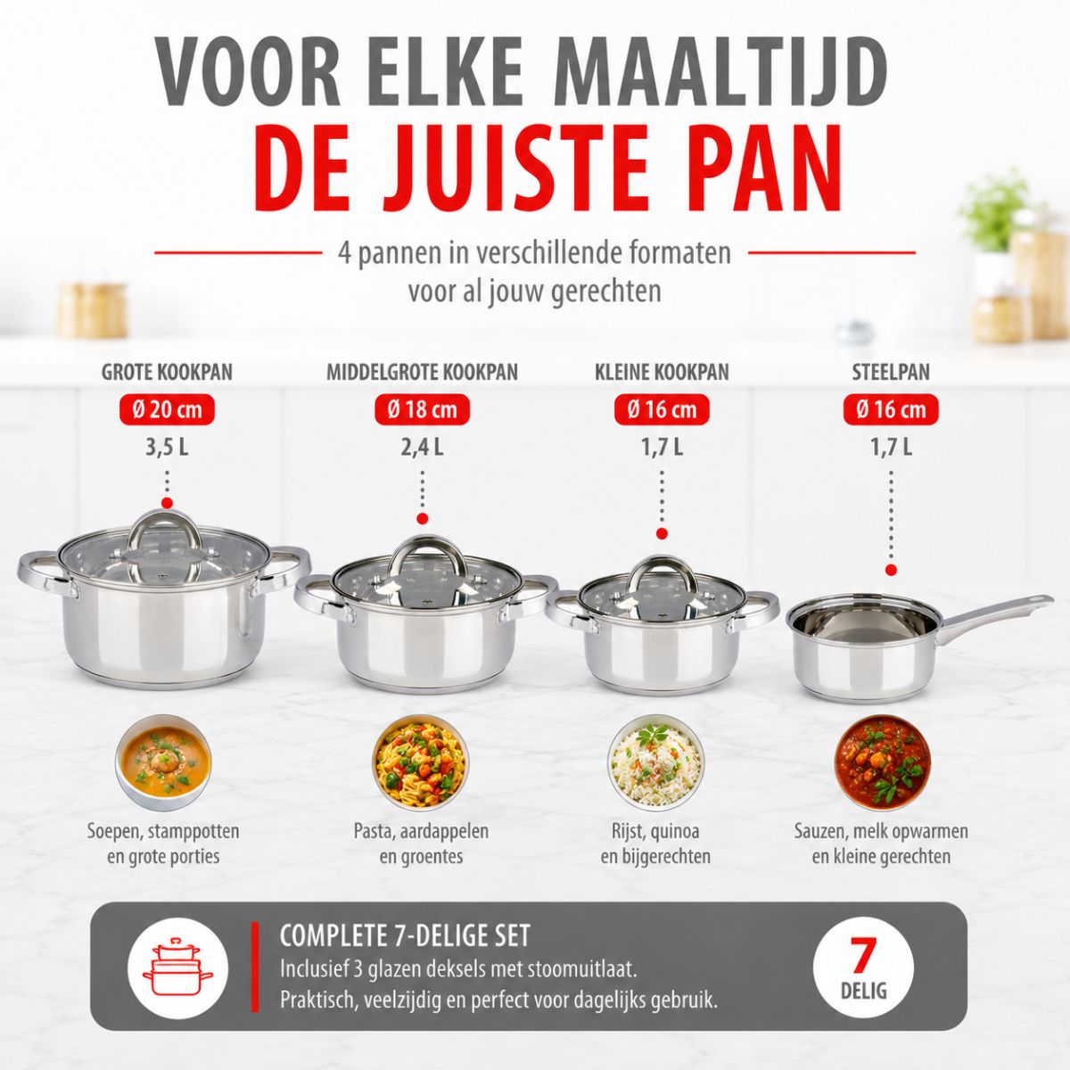 alpina Inductie Pannenset 4‑delig RVS met Glazen Deksel - maximondo