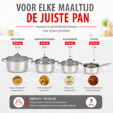 alpina Inductie Pannenset 4‑delig RVS met Glazen Deksel - maximondo