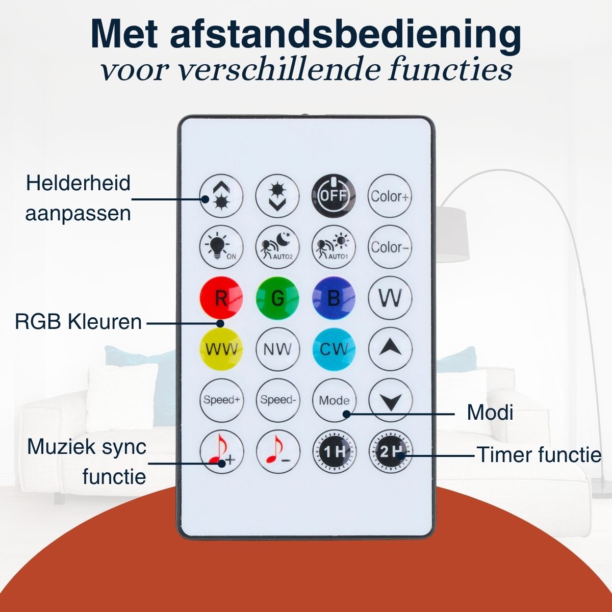 Grundig Ledstrip 5 Meter met Afstandsbediening