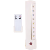 Grundig Kastverlichting LED - maximondo