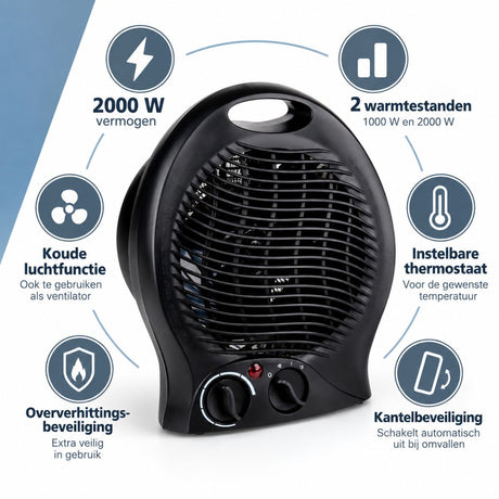 Kinzo Ventilatorkachel 2000W Zwart - maximondo